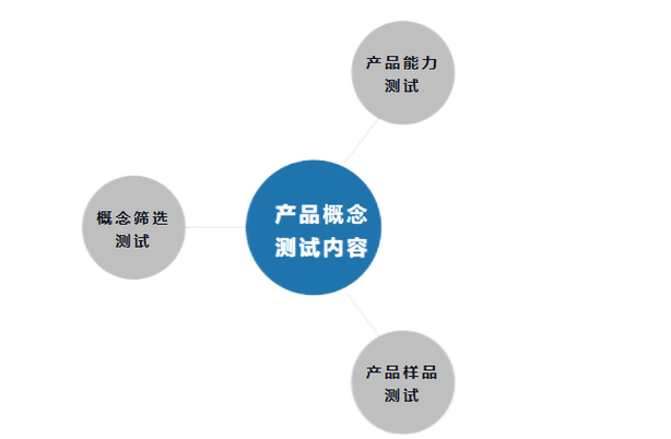 山东智汇信息咨询