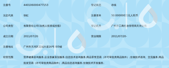 广州市禧悦会健康咨询服务