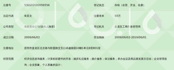 昆明金领经济信息咨询_360百科