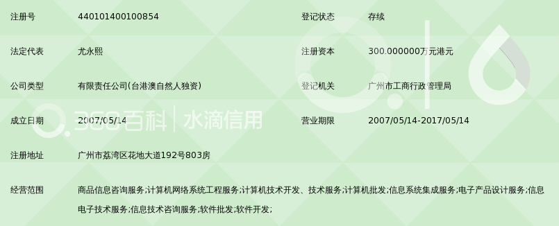 广州盈硕信息咨询