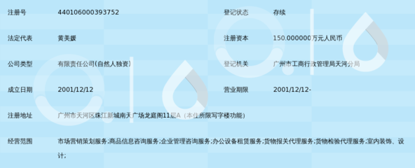 广州市兴晖咨询服务_360百科