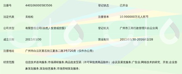 广州觅朋网络科技